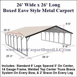 Triple Wide Boxed Eave Style Metal Carport 26' x 26' x 6'