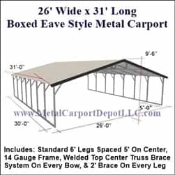Triple Wide Boxed Eave Style Metal Carport 26' x 31' x 6'