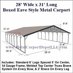 Triple Wide Boxed Eave Style Metal Carport 28' x 31' x 6'