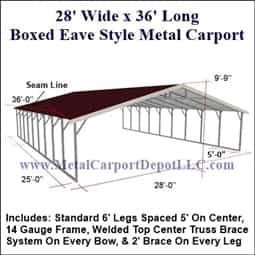 Triple Wide Boxed Eave Style Metal Carport 28' x 36' x 6'