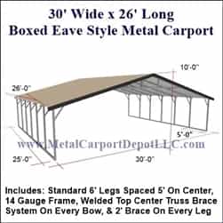 Triple Wide Boxed Eave Style Metal Carport 30' x 26' x 6'