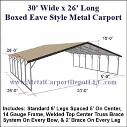Triple Wide Boxed Eave Style Metal Carport 30' x 26' x 6'