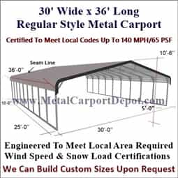 Triple Wide Regular Style Metal Carport 30' x 36' x 6'