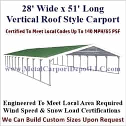 Triple Wide Boxed Eave Style Metal Carport 28' x 51' x 6'