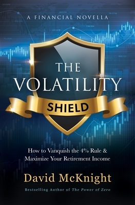 The Volatility Shield