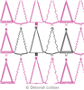 Christmas Trees Single Line by Deborah Lobban. This image demonstrates how this computerized pattern will stitch out once loaded on your robotic quilting system. A full page pdf is included with the design download.