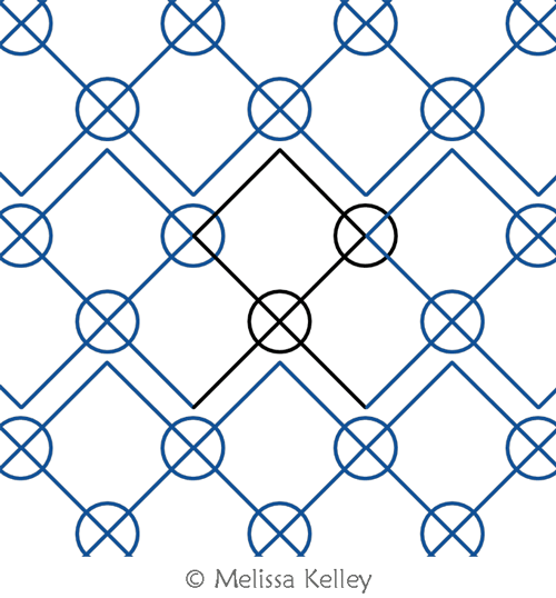 Circulate  by Melissa Kelley. This image demonstrates how this computerized pattern will stitch out once loaded on your robotic quilting system. A full page pdf is included with the design download.