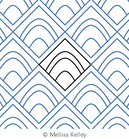Nested Hills by Melissa Kelley. This image demonstrates how this computerized pattern will stitch out once loaded on your robotic quilting system. A full page pdf is included with the design download.