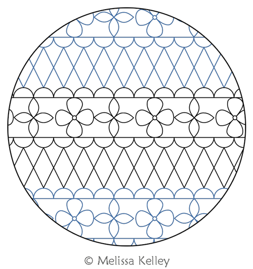 Retro Sheets Full Row Block. This image demonstrates how this computerized pattern will stitch out once loaded on your robotic quilting system. A full page pdf is included with the design download.