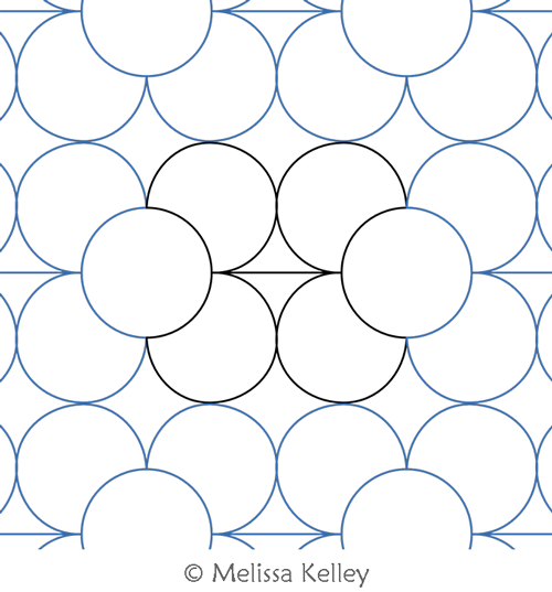 Sweet Circles by Melissa Kelley. This image demonstrates how this computerized pattern will stitch out once loaded on your robotic quilting system. A full page pdf is included with the design download.
