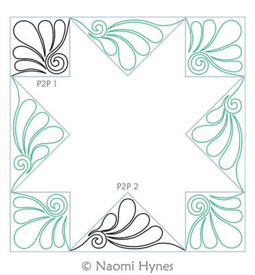 Digital Quilting Design I Dream of Feathers P2P Set by Naomi Hynes.