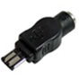 E3 DC Power Connector Plug Tip - Special  Connector for Sony Camcorder with 4.0 x 1.7mm Female Jack