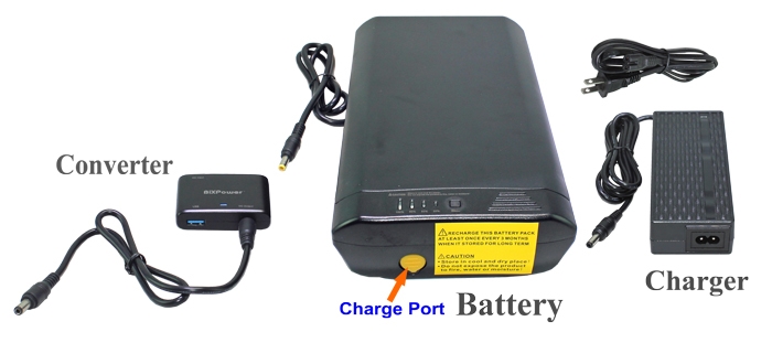 PowerBrick+ Batterie lithium 24V 32Ah PB+24/32