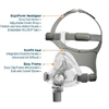 Fisher & Paykel 400475 Simplus Full Face CPAP Mask / Accessories, MASK, CPAP, FULL FACE, SML, W/HEADGEAR, 1/cs