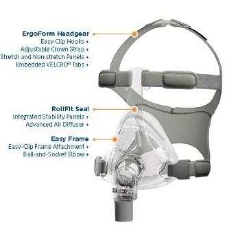 Fisher & Paykel 400475 Simplus Full Face CPAP Mask / Accessories, MASK, CPAP, FULL FACE, SML, W/HEADGEAR, 1/cs