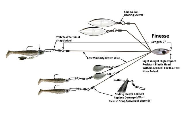 BFL Smackdown 4 Blade Finesse