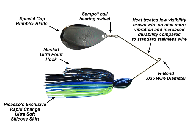 INVIZ-R-Wire Rumbler Blade