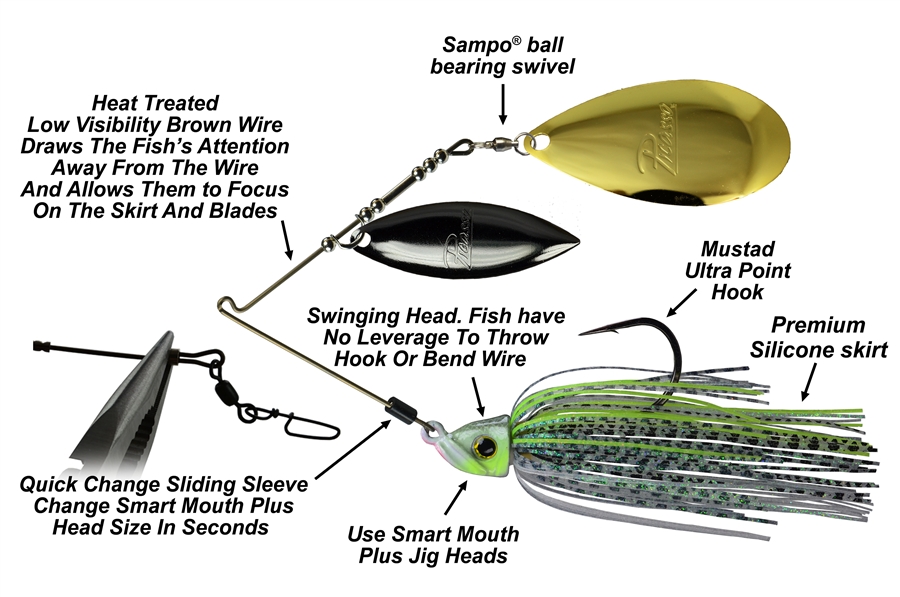 4 Coldwater Spinnerbait Tips You Need to Know - Wired2Fish