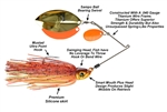 Picasso Titanium Pro High-Performance Spinnerbait Tandem Thunder Willow