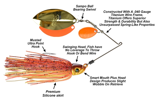 Picasso Titanium Pro High-Performance Spinnerbait Tandem Thunder Willow