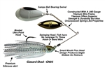 Picasso Titanium Pro High-Performance Spinnerbait Willow Indiana
