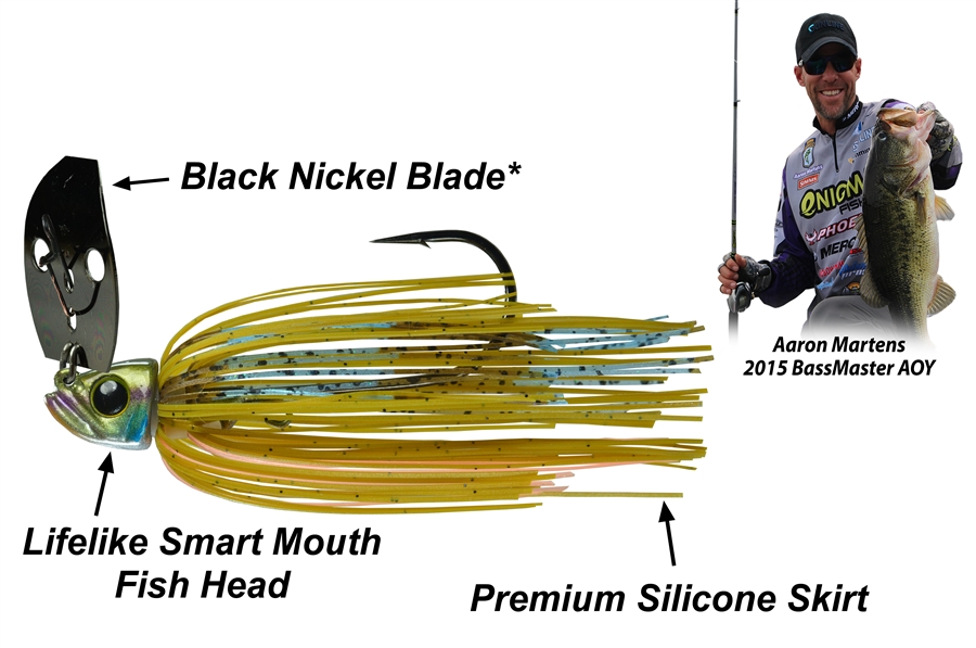 What's with bladed jigs? - Bassmaster