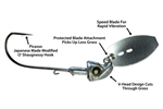 Undressed Shock Blade Pro