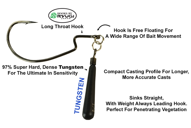 Tungsten Jika Rig
