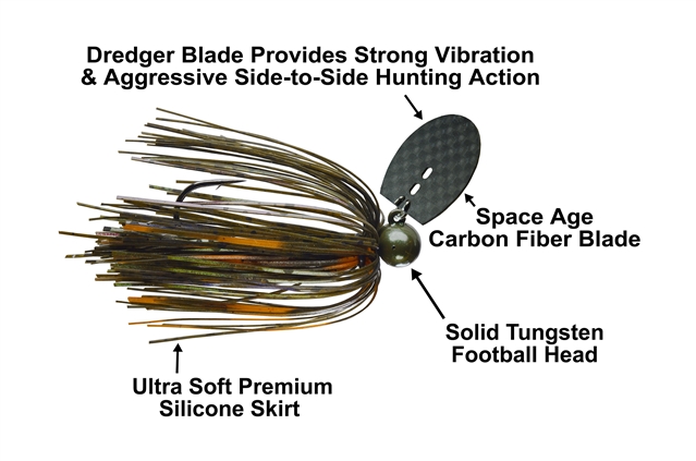 Tungsten Dredger Blade Carbon Fiber Series