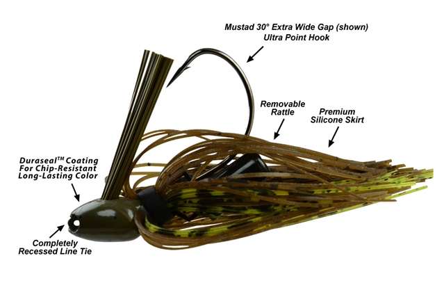 Picasso Spider Jig