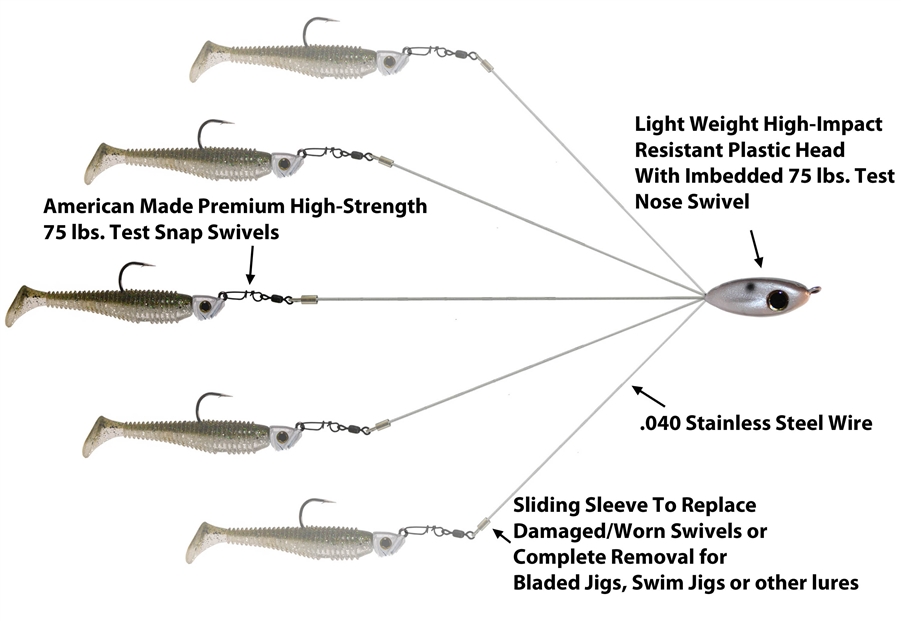 Why do so many people use snap swivels for their bass lures? In my