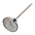 Meat Thermometer