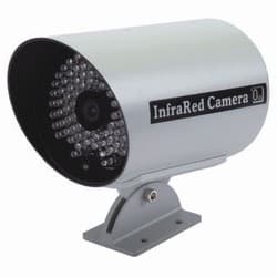 Video Security Camera