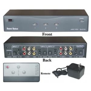 CCTV Camera Switcher