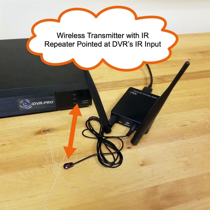 Wireless HDMI Transmitter Receiver Kit, 1080p over WIFI, IR Remote