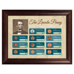 The Lincoln Penny Historical Chronological Highlights - Framed