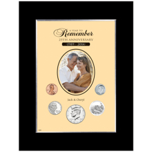 Anniversary Year To Remember Personalized Photo Frame