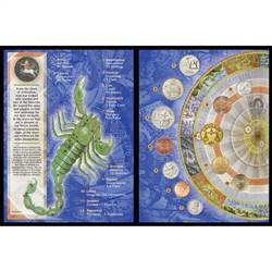 Zodiac Astrological Coin Collection