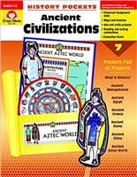 KINDERGARTEN: Ancient Civilizations