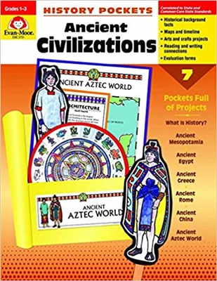 KINDERGARTEN: Ancient Civilizations