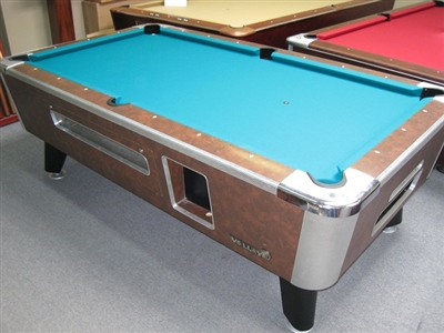 Bally pool discount tables