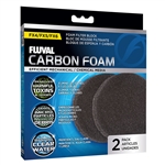 Fluval FX Filter Replacement Carbon Foam Pad 2-Pack (Fluval A249)