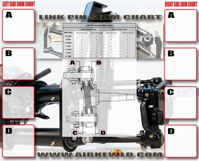 Reusable Link Pin Shim Chart with Grease Pen - 2441F