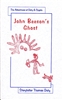 John Beeson's Ghost by Thomas Doty