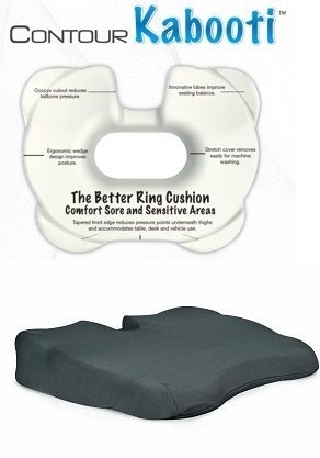 longfit Donut Ring Cushion Pillow for Piles Coccyx Pain Relief for  Hemorrhoids Anti-Skid Back / Lumbar Support - Buy longfit Donut Ring  Cushion Pillow for Piles Coccyx Pain Relief for Hemorrhoids Anti-Skid
