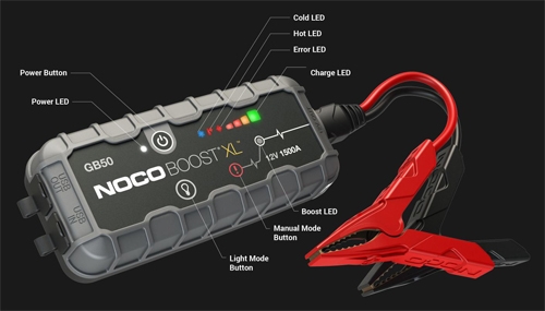 NOCO 1,500 Amps UltraSafe Lithium Jump Starter GB50