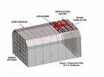 Rammstein Air RS-3001-EHS-30KW Electric AMU Heating System