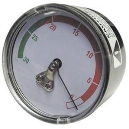 UVIEW Gauge for 550000 AND 590000 - UVU983700