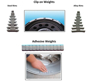 Nationwide Deluxe Wheel Weight Set