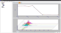 TPI-A9084 VibTrend Pro Software
